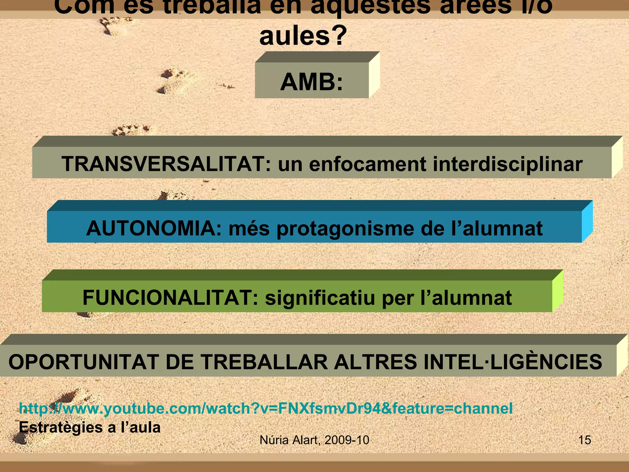 Com es treballa en aquestes àrees i/o aules? AMB: OPORTUNITAT DE TREBALLAR ALTRES INTEL·LIGÈNCIES  TRANSVERSALITAT: un enfocament interdisciplinar AUTONOMIA: més protagonisme de l’alumnat FUNCIONALITAT:  significatiu per l’alumnat http://www.youtube.com/watch?v=FNXfsmvDr94&feature=channel   Estratègies a l’aula 