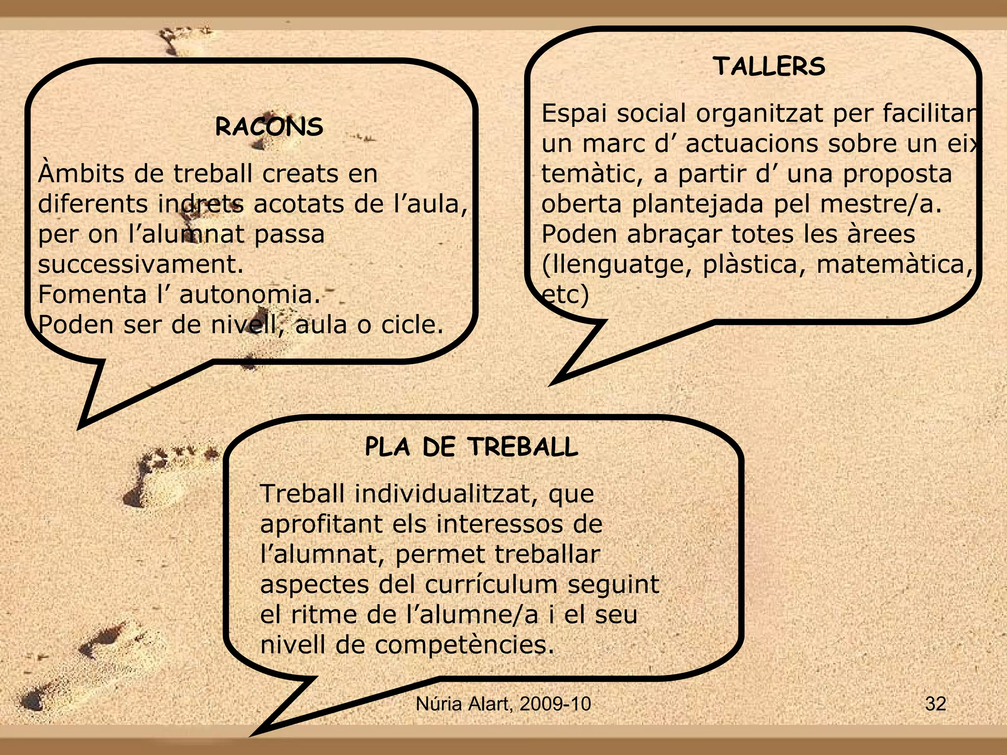 RACONS Àmbits de treball creats en  diferents indrets acotats de l’aula,  per on l’alumnat passa successivament.  Fomenta l’ autonomia. Poden ser de nivell, aula o cicle. TALLERS Espai social organitzat per facilitar un marc d’ actuacions sobre un eix temàtic, a partir d’ una proposta oberta plantejada pel mestre/a. Poden abraçar totes les àrees (llenguatge, plàstica, matemàtica, etc) PLA DE TREBALL Treball individualitzat, que aprofitant els interessos de  l’alumnat, permet treballar aspectes del currículum seguint el ritme de l’alumne/a i el seu nivell de competències. 