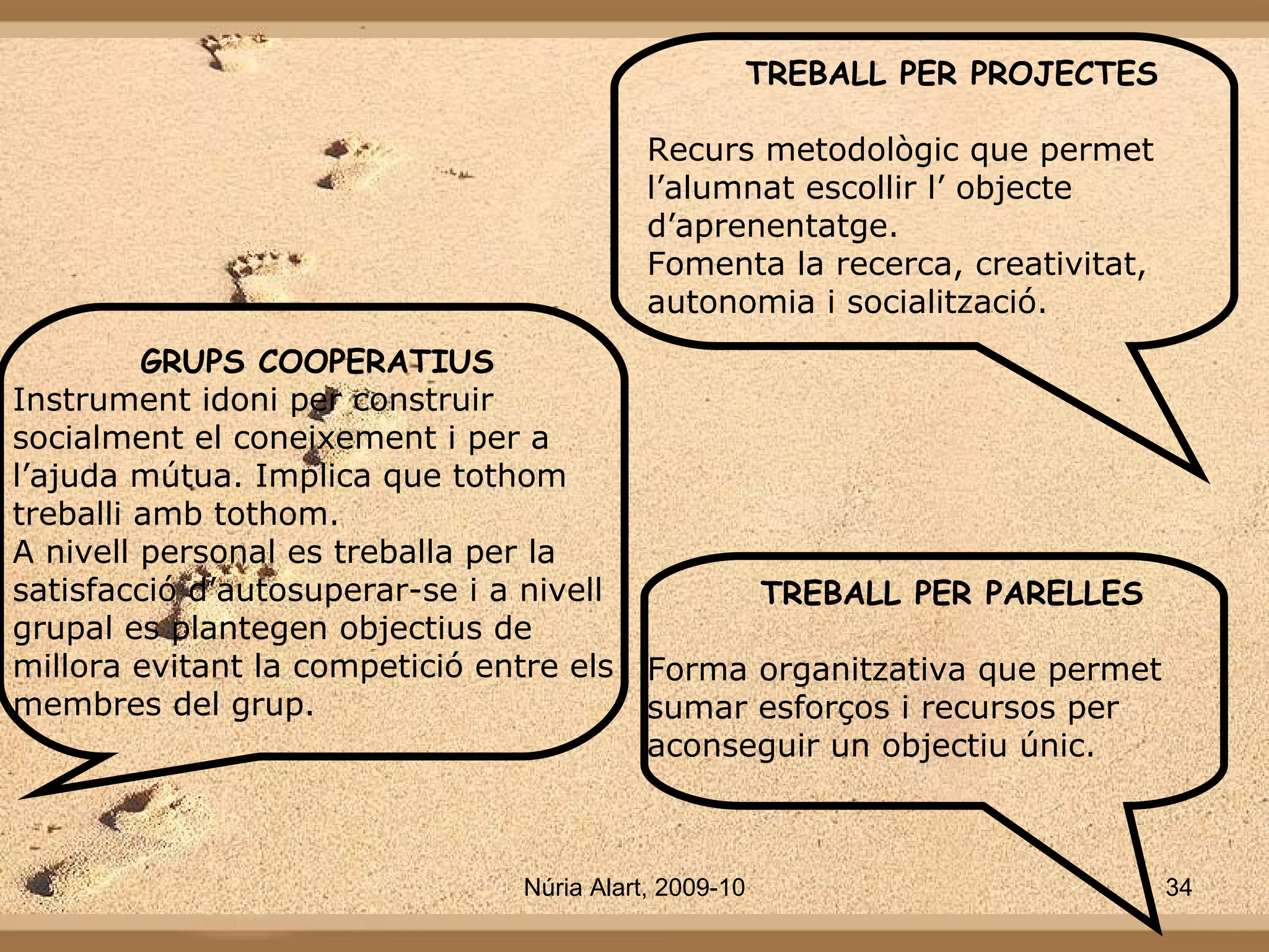 GRUPS COOPERATIUS Instrument idoni per construir socialment el coneixement i per a l’ajuda mútua. Implica que tothom treballi amb tothom. A nivell personal es treballa per la satisfacció d’autosuperar-se i a nivell grupal es plantegen objectius de millora evitant la competició entre els membres del grup. TREBALL PER PROJECTES Recurs metodològic que permet l’alumnat escollir l’ objecte d’aprenentatge. Fomenta la recerca, creativitat, autonomia i socialització. TREBALL PER PARELLES Forma organitzativa que permet sumar esforços i recursos per aconseguir un objectiu únic. 