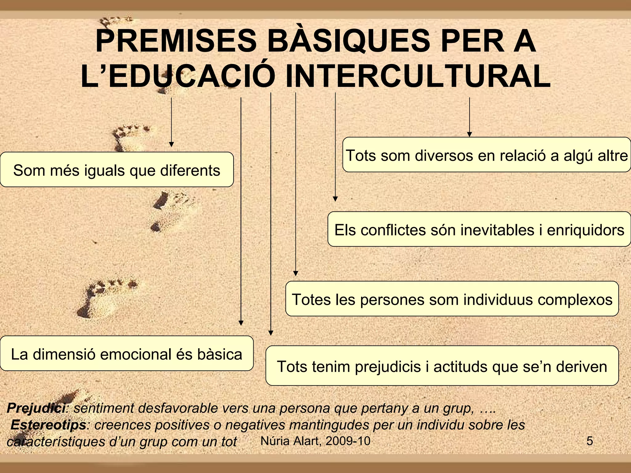 PREMISES BÀSIQUES PER A L’EDUCACIÓ INTERCULTURAL Som més iguals que diferents Els conflictes són inevitables i enriquidors Tots som diversos en relació a algú altre Totes les persones som individuus complexos Tots tenim prejudicis i actituds que se’n deriven La dimensió emocional és bàsica Prejudici : sentiment desfavorable vers una persona que pertany a un grup, …. Estereotips : creences positives o negatives mantingudes per un individu sobre les característiques d’un grup com un tot   