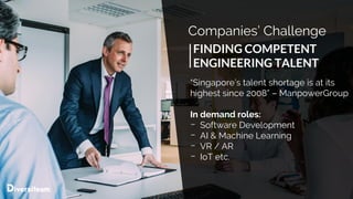 Diversiteam – The Global Marketplace of Vetted Engineering Talent | www.diversiteam.io | contact@diversiteam.io 2
Companies’ Challenge
FINDING COMPETENT
ENGINEERING TALENT
“Singapore’s talent shortage is at its
highest since 2008” – ManpowerGroup
In demand roles:
- Software Development
- AI & Machine Learning
- VR / AR
- IoT etc.
 