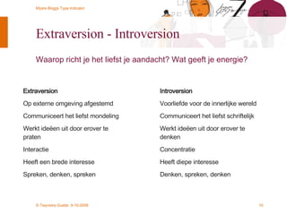 Extraversion - Introversion Waarop richt je het liefst je aandacht? Wat geeft je energie?   Extraversion Op externe omgeving afgestemd Communiceert het liefst mondeling Werkt ideëen uit door erover te praten Interactie Heeft een brede interesse Spreken, denken, spreken Introversion Voorliefde voor de innerlijke wereld Communiceert het liefst schriftelijk Werkt ideëen uit door erover te denken Concentratie Heeft diepe interesse  Denken, spreken, denken 