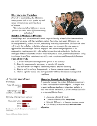 Diversity in the Workplace
Diversity is understanding the differences
among people such as race, gender, age and
sexual orientation and respecting those
differences.
“Diversity is not about differences among
groups, but rather about differences among
individuals”
Benefits of Workplace Diversity
Establishing a work environment with a vast range of diversity is beneficial to both associates
and employers along with the overall corporation. Respecting individuals differences can
increase productivity, reduce lawsuits, and develop marketing opportunities. Diverse work teams
will benefit the workplace by building a fair and secure environment, allowing access to
opportunities and challenges for each employee. This process brings high value to the
organization, creating competitive edge and an increase in work productivity. By allowing
employees and associates to be educated on diversity and its issues, corporations construct a long
term image for confident recruitments, creativity, and a positive overall image of the business.
Facts of Diversity
1. A diverse work environment promotes growth in the economy
2. Diversity is necessary for a company to reach its full potential
3. The more diverse a workplace is the more potential it has for creativity
4. Diverse workforces have the opportunity to share a greater consumer market
5. There is a greater chance for a more qualified workforce if there is a diverse pool of
candidates
Managing Diversity in the Workplace
A successful manager has certain skills that are necessary
to create a successful diverse workplace. Managers must
be aware and understanding of misconduct and also in
their own cultural differences. A diverse workplace is sure
to be successful in the future.
● Enjoy and celebrate diversity
● Translate difference into uniqueness
● Set aside differences to focus on common ground
● Use diversity as a resource for resilience and
adaptation
 