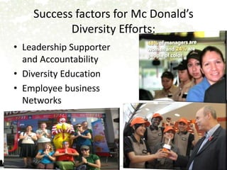 Success factors for Mc Donald’s 
Diversity Efforts: 
• Leadership Supporter 
and Accountability 
• Diversity Education 
• Employee business 
Networks 
 