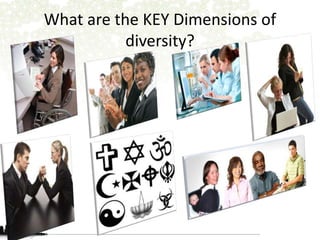 What are the KEY Dimensions of 
diversity? 
 