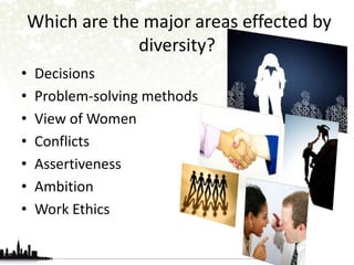 Which are the major areas effected by 
diversity? 
• Decisions 
• Problem-solving methods 
• View of Women 
• Conflicts 
• Assertiveness 
• Ambition 
• Work Ethics 
 