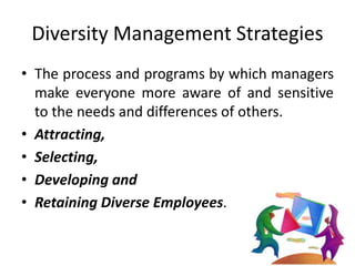 • The process and programs by which managers
make everyone more aware of and sensitive
to the needs and differences of others.
• Attracting,
• Selecting,
• Developing and
• Retaining Diverse Employees.
Diversity Management Strategies
2-8
 