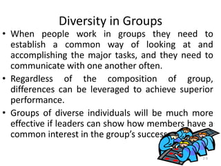 • When people work in groups they need to
establish a common way of looking at and
accomplishing the major tasks, and they need to
communicate with one another often.
• Regardless of the composition of group,
differences can be leveraged to achieve superior
performance.
• Groups of diverse individuals will be much more
effective if leaders can show how members have a
common interest in the group’s success.
Diversity in Groups
2-9
 