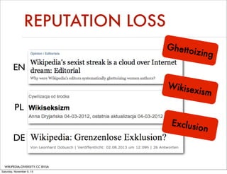REPUTATION LOSS
Ghe t t o

izing

EN
Wikise
xism

PL
Exclusi

DE
WIKIPEDIA-DIVERSITY, CC BY-SA
Saturday, November 9, 13

on

 