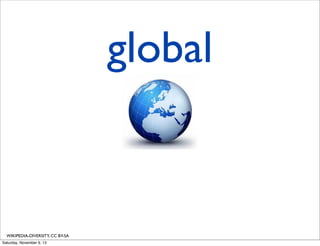 global

WIKIPEDIA-DIVERSITY, CC BY-SA
Saturday, November 9, 13

 