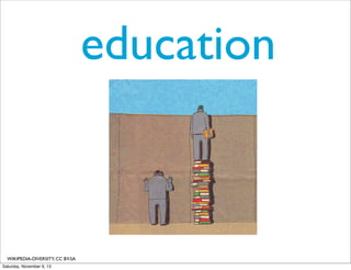 education

WIKIPEDIA-DIVERSITY, CC BY-SA
Saturday, November 9, 13

 