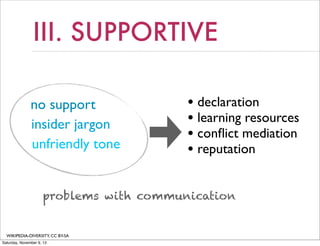 III. SUPPORTIVE
no support
insider jargon
unfriendly tone

• declaration
• learning resources
• conﬂict mediation
• reputation

problems with communication

WIKIPEDIA-DIVERSITY, CC BY-SA
Saturday, November 9, 13

 