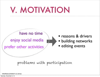V. MOTIVATION
have no time
enjoy social media
prefer other activities

• reasons & drivers
• building networks
• editing events

problems with participation
WIKIPEDIA-DIVERSITY, CC BY-SA
Saturday, November 9, 13

 