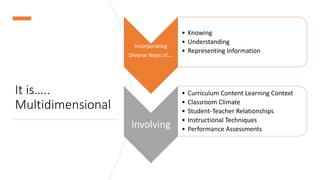 Culturally Responsive Teaching Module 3 | PPTX