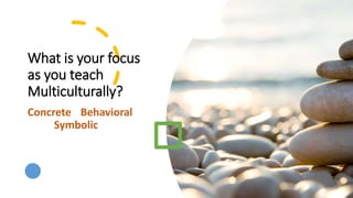 Culturally Responsive Teaching Module 3 | PPTX