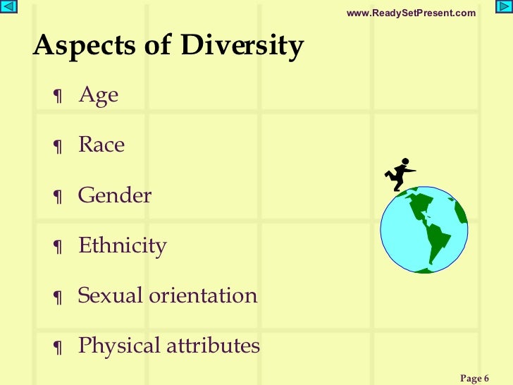 diversity powerpoint diversity ppt