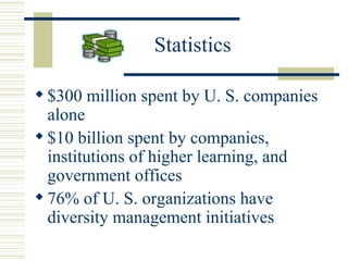 Statistics <ul><li>$300 million spent by U. S. companies alone </li></ul><ul><li>$10 billion spent by companies, instituti...