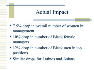 Actual Impact <ul><li>7.5% drop in overall number of women in management </li></ul><ul><li>10% drop in number of Black fem...