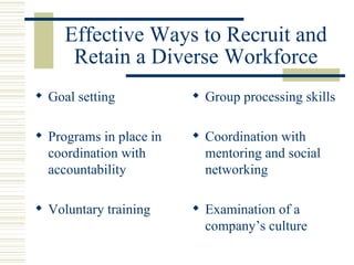 Effective Ways to Recruit and Retain a Diverse Workforce <ul><li>Goal setting </li></ul><ul><li>Programs in place in coord...