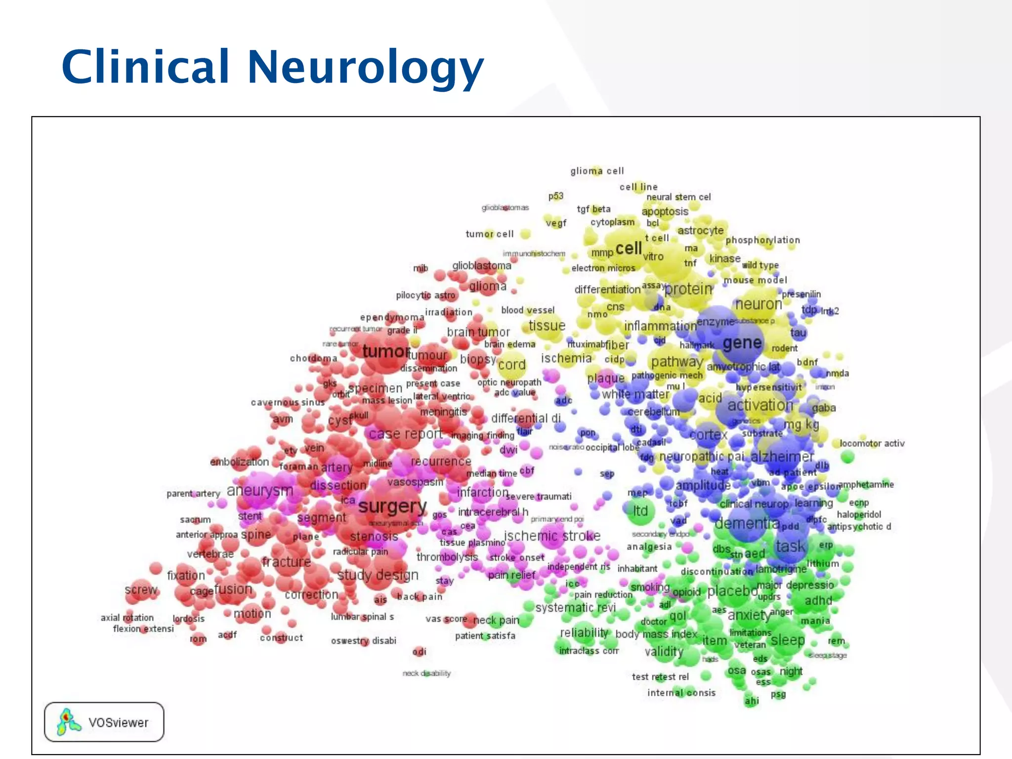 Clinical Neurology

9

 