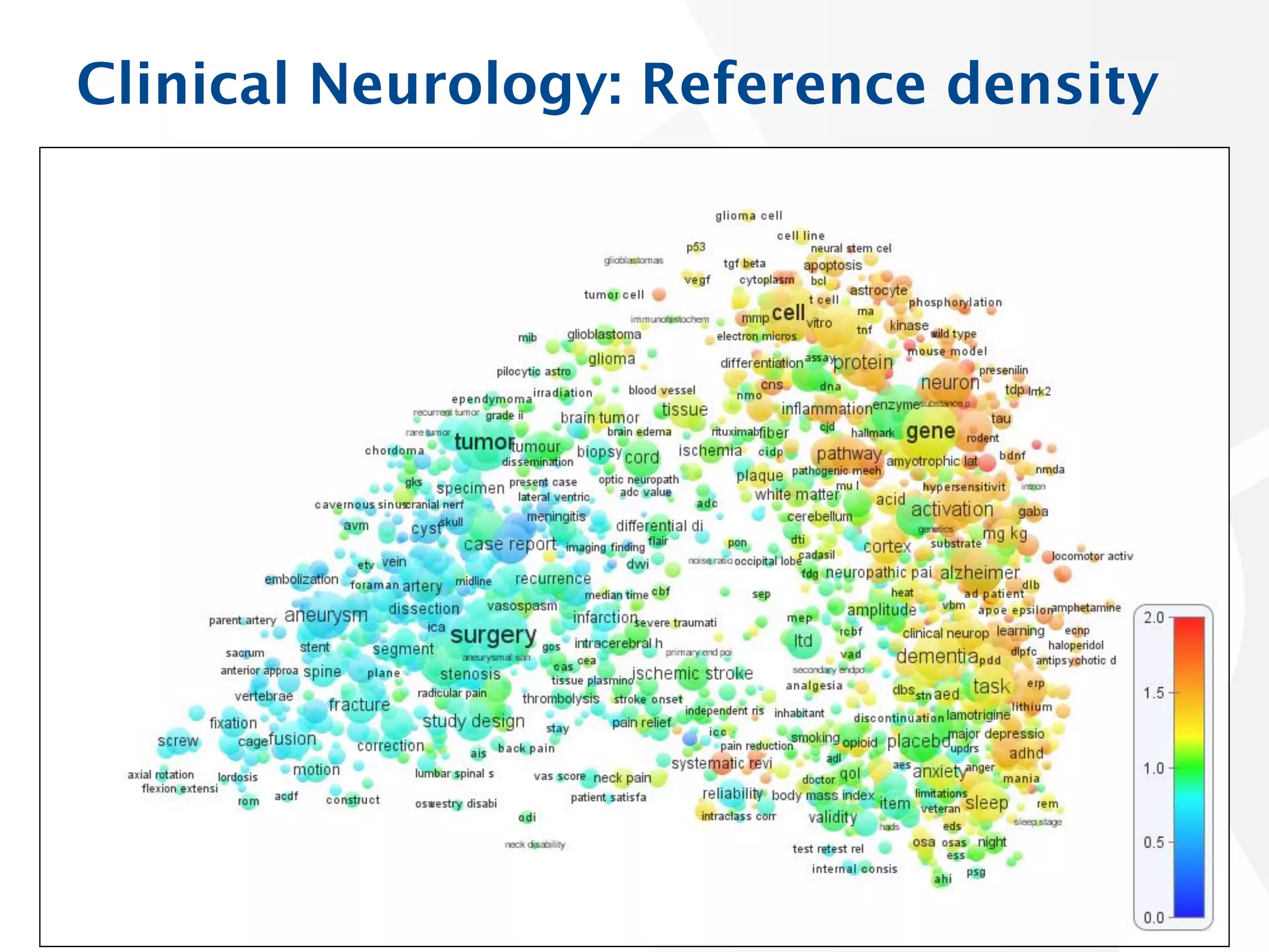 Clinical Neurology: Reference density

11

 