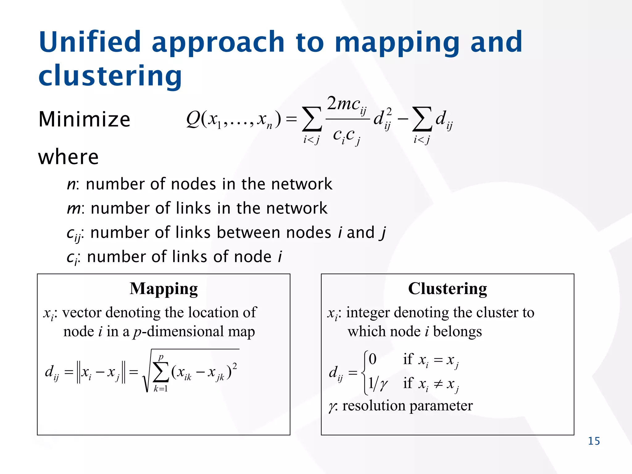 Unified approach to mapping and
clustering
2mcij

Q( x1 ,, xn )

Minimize

i j

ci c j

2
dij

dij
i j

where
n: number of nodes in the network
m: number of links in the network

cij: number of links between nodes i and j
ci: number of links of node i

Mapping

Clustering

xi: vector denoting the location of
node i in a p-dimensional map

xi: integer denoting the cluster to
which node i belongs

p

dij

xi

xj

( xik
k 1

x jk )

2

dij

0

if xi

xj

1
if xi x j
: resolution parameter
15

 