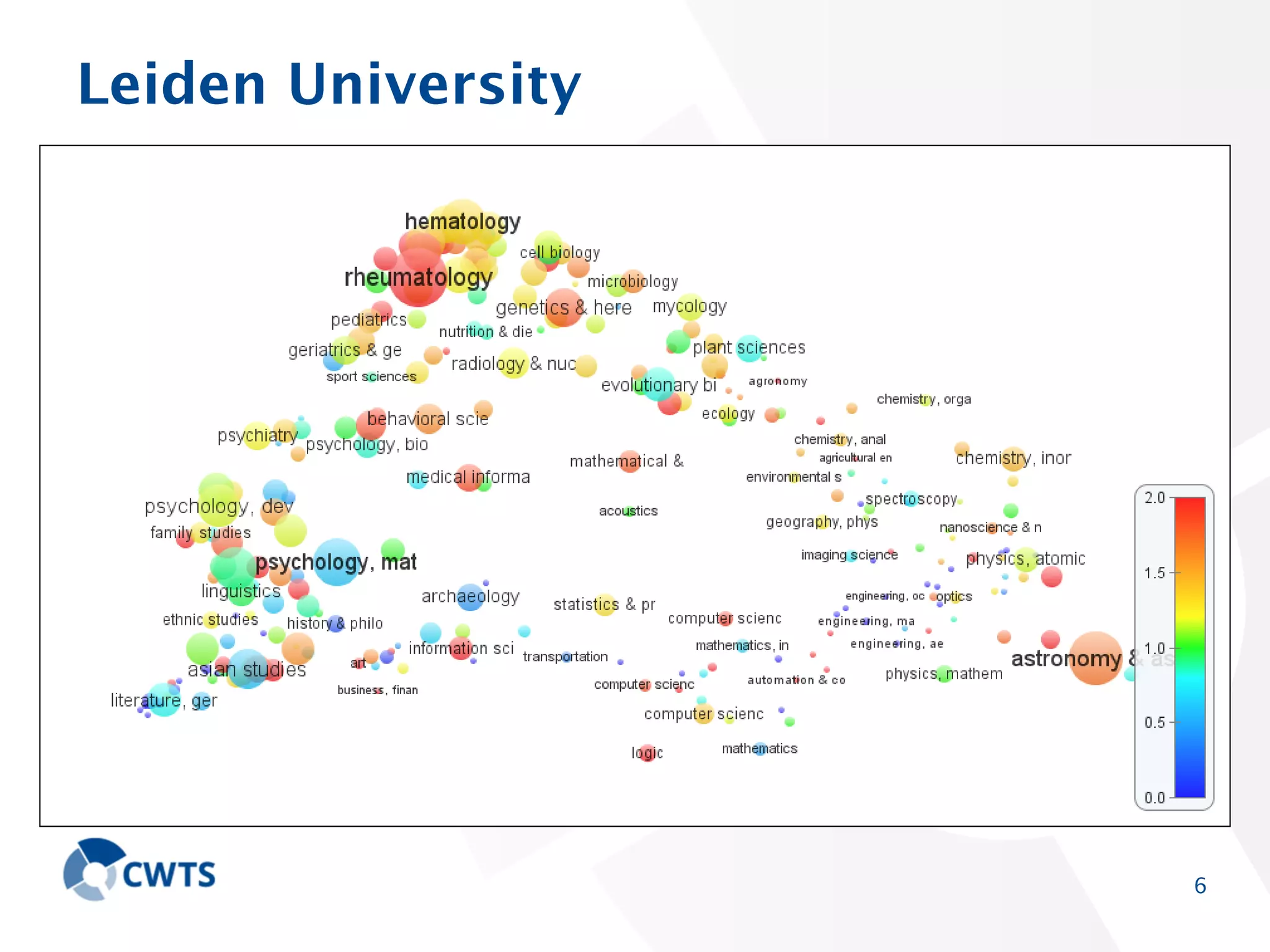 Leiden University

6

 