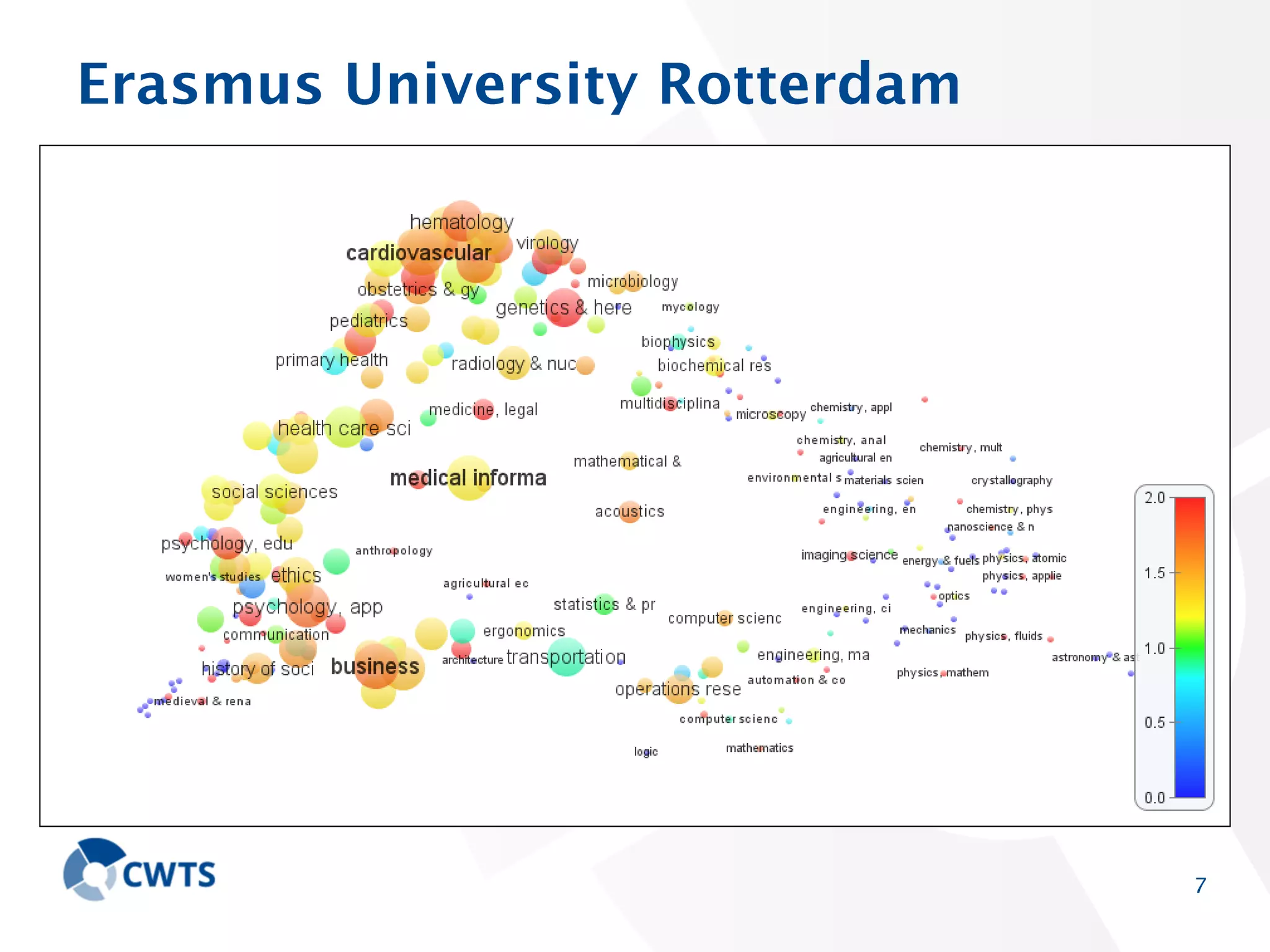 Erasmus University Rotterdam

7

 