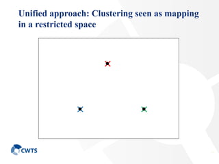 Unified approach: Clustering seen as mapping
in a restricted space

14

 