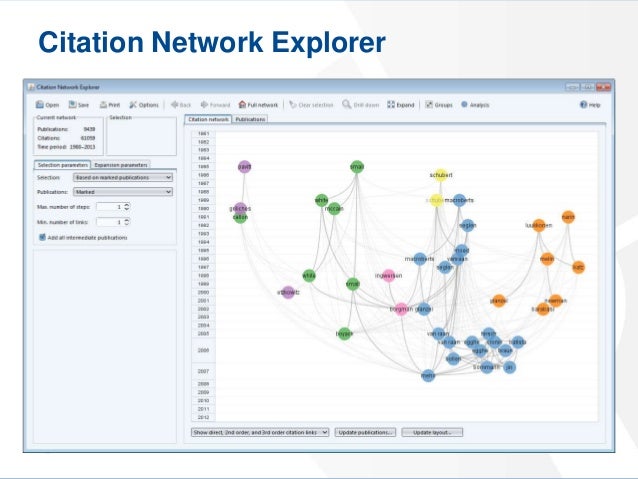 A new software tool for largescale analysis of citation