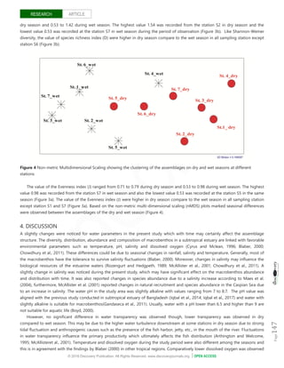 Diversity and abundance of Macrobenthos in a subtropical estuary ...