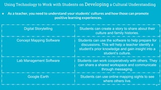 6
Using Technology to Work with Students on Developing a Cultural Understanding
● As a teacher, you need to understand your students’ cultures and how those can promote
positive learning experiences.
Digital Storytelling Students can create a story to share about their
culture and family histories.
Concept Mapping Software Students can use the software to help prepare for
discussions. This will help a teacher identify a
student's prior knowledge and gain insight into a
student’s culture.
Lab Management Software Students can work cooperatively with others. They
can share a shared workspace and communicate
through messaging.
Google Earth Students can use online mapping sights to see
where others live.
 