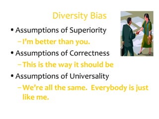Diversity Bias
• Assumptions of Superiority
  – I’m better than you.
• Assumptions of Correctness
  – This is the way it should be
• Assumptions of Universality
  – We’re all the same. Everybody is just
    like me.
 