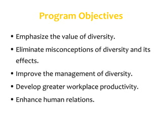 Program Objectives
• Emphasize the value of diversity.
• Eliminate misconceptions of diversity and its
  effects.
• Improve the management of diversity.
• Develop greater workplace productivity.
• Enhance human relations.
 