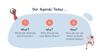 Using Diversity and Inclusion to Build High Performing Teams | PDF
