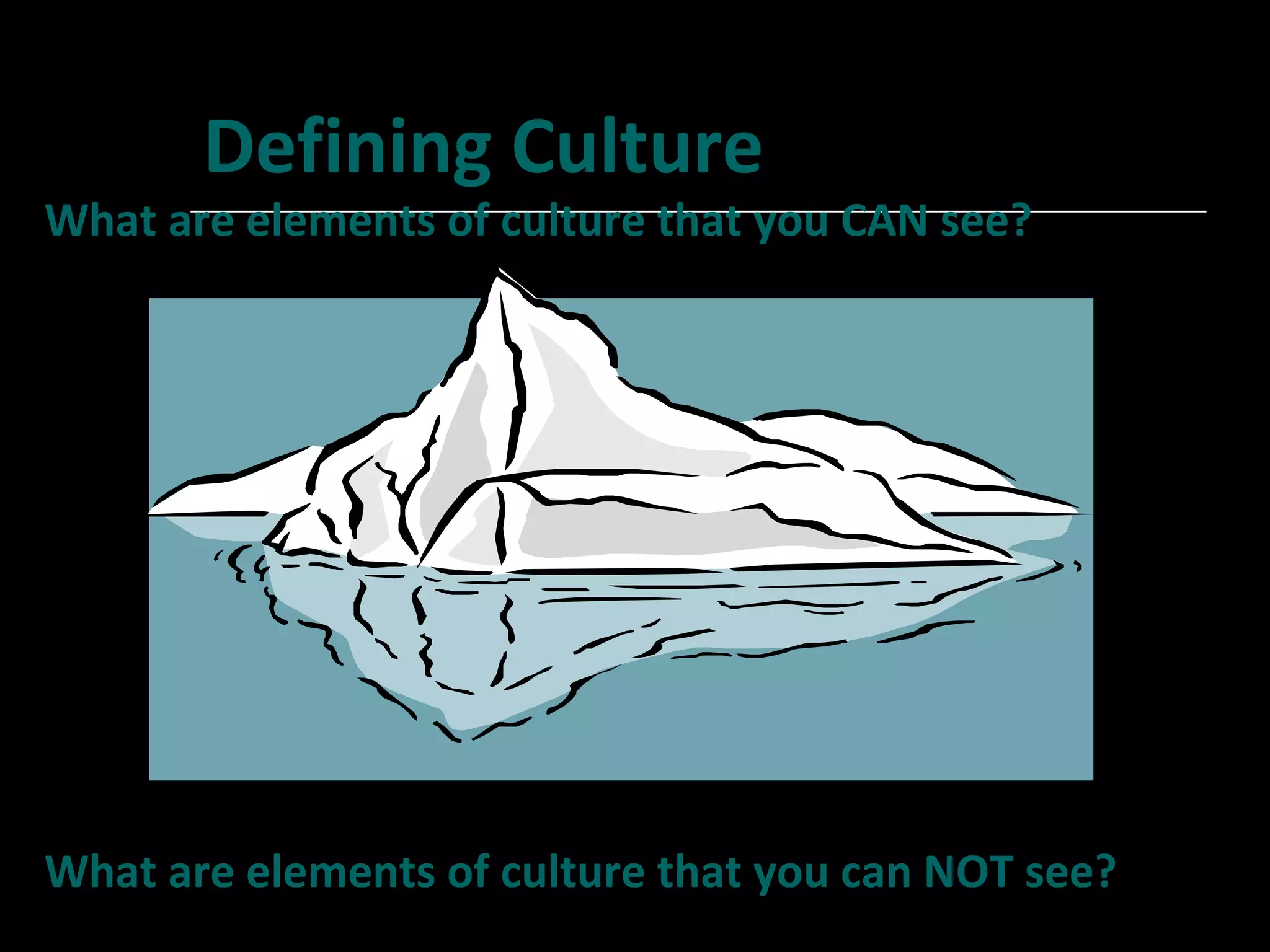 Defining Culture What are elements of culture that you CAN see? What are elements of culture that you can NOT see? 
