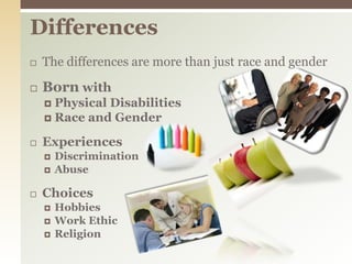DifferencesThe differences are more than just race and genderBorn withPhysical DisabilitiesRace and GenderExperiencesDiscriminationAbuseChoicesHobbiesWork EthicReligion