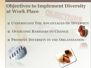   Objectives to Implement Diversity       at Work Place Understand The Advantages Of Diversity    Overcome Barriers to ChangePromote Diversity in the Organization  