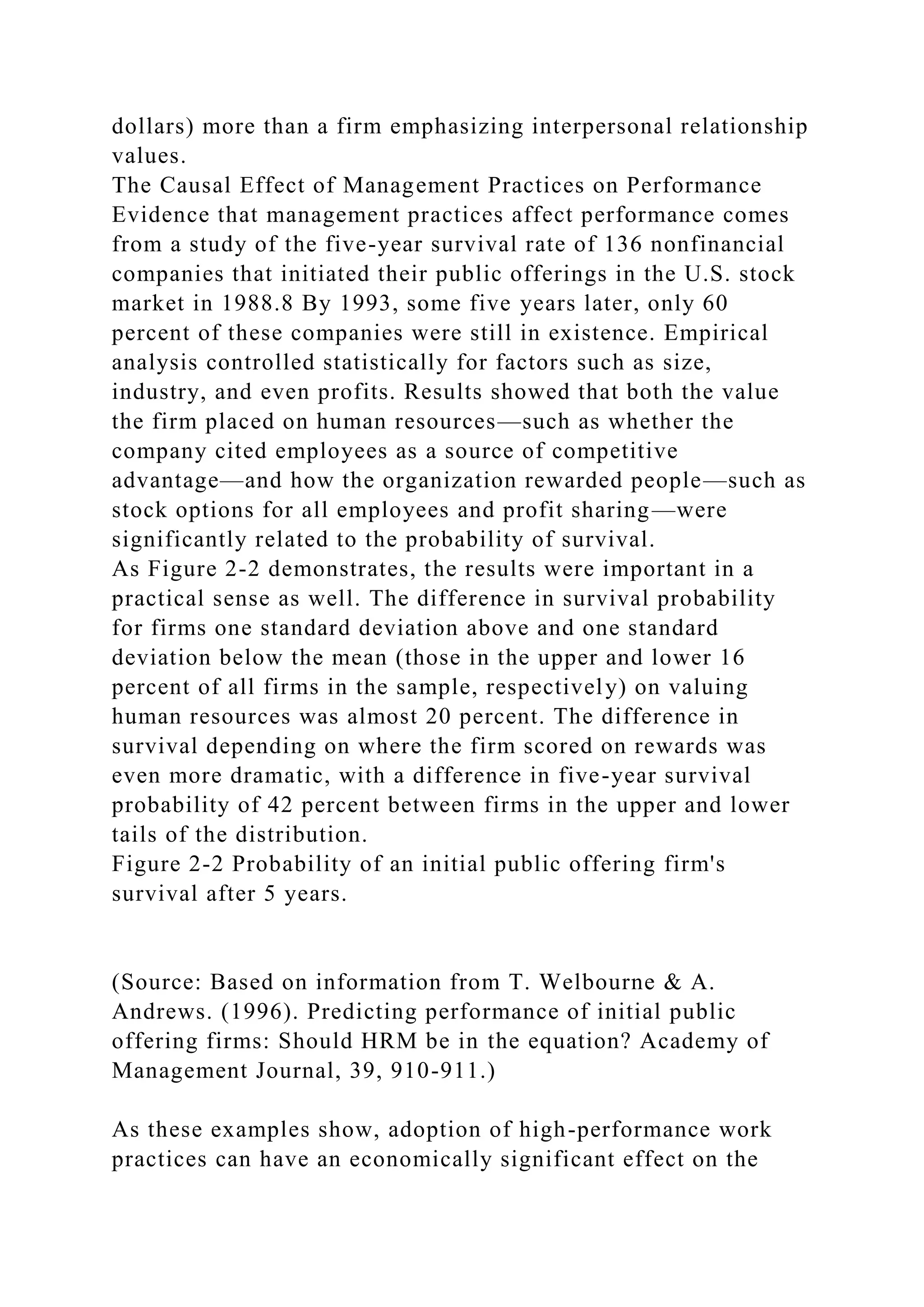 dollars) more than a firm emphasizing interpersonal relationship
values.
The Causal Effect of Management Practices on Performance
Evidence that management practices affect performance comes
from a study of the five-year survival rate of 136 nonfinancial
companies that initiated their public offerings in the U.S. stock
market in 1988.8 By 1993, some five years later, only 60
percent of these companies were still in existence. Empirical
analysis controlled statistically for factors such as size,
industry, and even profits. Results showed that both the value
the firm placed on human resources—such as whether the
company cited employees as a source of competitive
advantage—and how the organization rewarded people—such as
stock options for all employees and profit sharing—were
significantly related to the probability of survival.
As Figure 2-2 demonstrates, the results were important in a
practical sense as well. The difference in survival probability
for firms one standard deviation above and one standard
deviation below the mean (those in the upper and lower 16
percent of all firms in the sample, respectively) on valuing
human resources was almost 20 percent. The difference in
survival depending on where the firm scored on rewards was
even more dramatic, with a difference in five-year survival
probability of 42 percent between firms in the upper and lower
tails of the distribution.
Figure 2-2 Probability of an initial public offering firm's
survival after 5 years.
(Source: Based on information from T. Welbourne & A.
Andrews. (1996). Predicting performance of initial public
offering firms: Should HRM be in the equation? Academy of
Management Journal, 39, 910-911.)
As these examples show, adoption of high-performance work
practices can have an economically significant effect on the
 