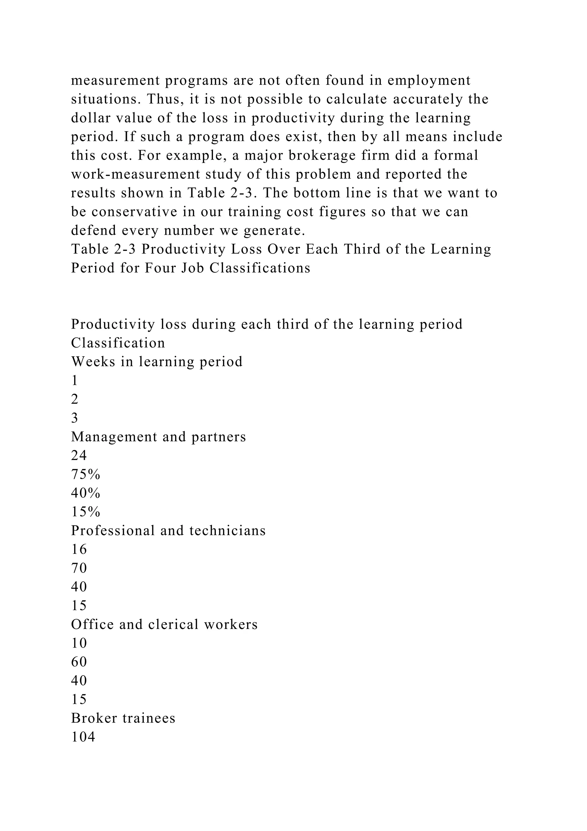 measurement programs are not often found in employment
situations. Thus, it is not possible to calculate accurately the
dollar value of the loss in productivity during the learning
period. If such a program does exist, then by all means include
this cost. For example, a major brokerage firm did a formal
work-measurement study of this problem and reported the
results shown in Table 2-3. The bottom line is that we want to
be conservative in our training cost figures so that we can
defend every number we generate.
Table 2-3 Productivity Loss Over Each Third of the Learning
Period for Four Job Classifications
Productivity loss during each third of the learning period
Classification
Weeks in learning period
1
2
3
Management and partners
24
75%
40%
15%
Professional and technicians
16
70
40
15
Office and clerical workers
10
60
40
15
Broker trainees
104
 
