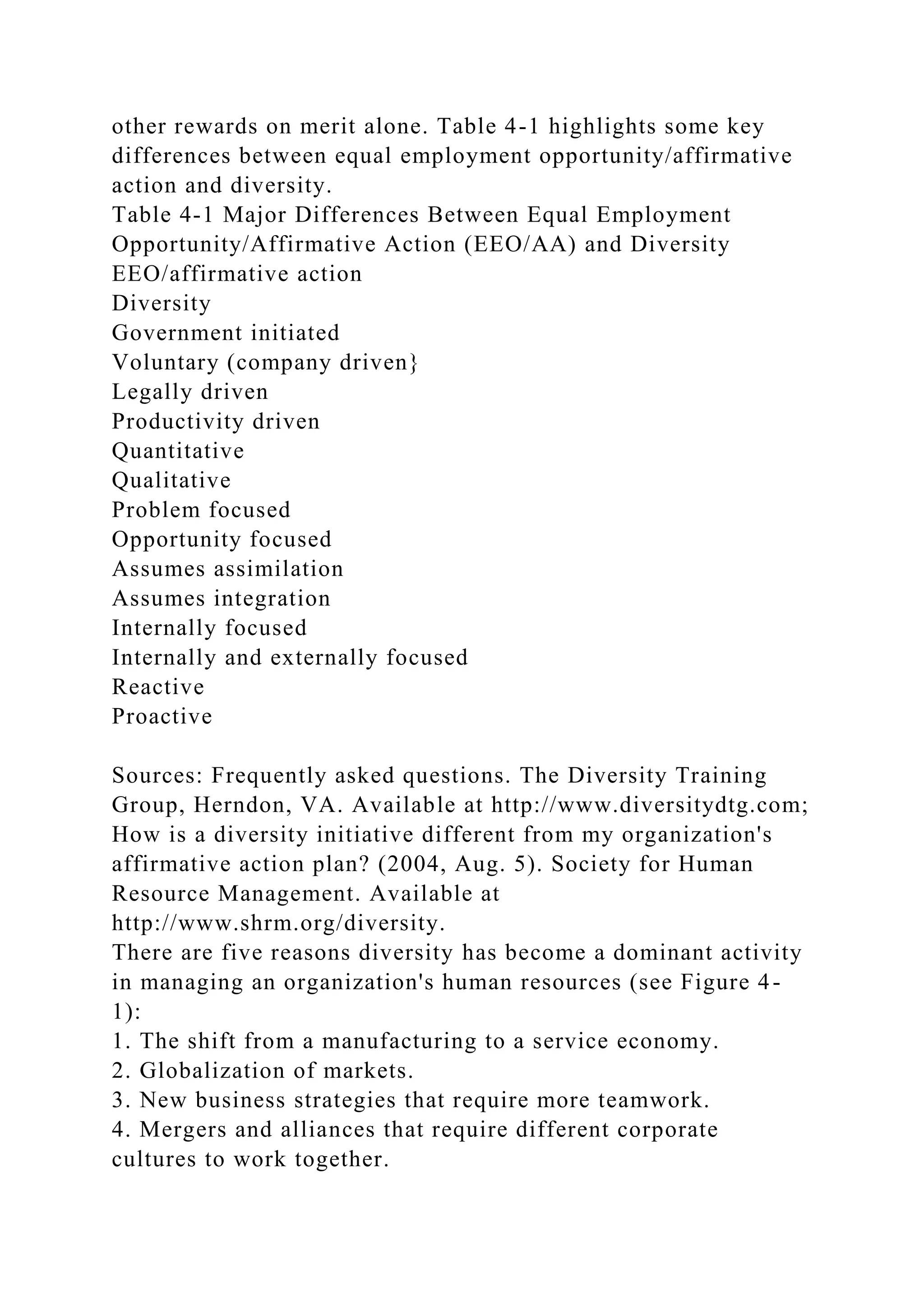 other rewards on merit alone. Table 4-1 highlights some key
differences between equal employment opportunity/affirmative
action and diversity.
Table 4-1 Major Differences Between Equal Employment
Opportunity/Affirmative Action (EEO/AA) and Diversity
EEO/affirmative action
Diversity
Government initiated
Voluntary (company driven}
Legally driven
Productivity driven
Quantitative
Qualitative
Problem focused
Opportunity focused
Assumes assimilation
Assumes integration
Internally focused
Internally and externally focused
Reactive
Proactive
Sources: Frequently asked questions. The Diversity Training
Group, Herndon, VA. Available at http://www.diversitydtg.com;
How is a diversity initiative different from my organization's
affirmative action plan? (2004, Aug. 5). Society for Human
Resource Management. Available at
http://www.shrm.org/diversity.
There are five reasons diversity has become a dominant activity
in managing an organization's human resources (see Figure 4-
1):
1. The shift from a manufacturing to a service economy.
2. Globalization of markets.
3. New business strategies that require more teamwork.
4. Mergers and alliances that require different corporate
cultures to work together.
 