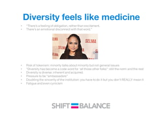 Diversity feels like medicine
• “There’s a feeling of obligation, rather than excitement.
• There’s an emotional disconnect with that word.”
• Risk of tokenism: minority talks about minority but not general issues
• ‘‘Diversity has become a code word for ‘all those other folks”: still the norm and the rest
• Diversity is diverse: inherent and acquired.
• Pressure to be “ambassadors”
• Doubting the sincerity of the institution: you have to do it but you don’t REALLY mean it
• Fatigue and even cynicism
 