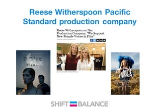 Reese Witherspoon Pacific
Standard production company
 