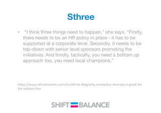 Sthree
• “I think three things need to happen,” she says. “Firstly,
there needs to be an HR policy in place - it has to be
supported at a corporate level. Secondly, it needs to be
top-down with senior level sponsors promoting the
initiatives. And thirdly, tactically, you need a bottom up
approach too, you need local champions.”
https://www.sthreecareers.com/en/sthree-blog/why-workplace-diversity-is-good-for-
the-bottom-line
 