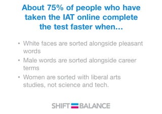 About 75% of people who have
taken the IAT online complete
the test faster when…
• White faces are sorted alongside pleasant
words
• Male words are sorted alongside career
terms
• Women are sorted with liberal arts
studies, not science and tech.
 
