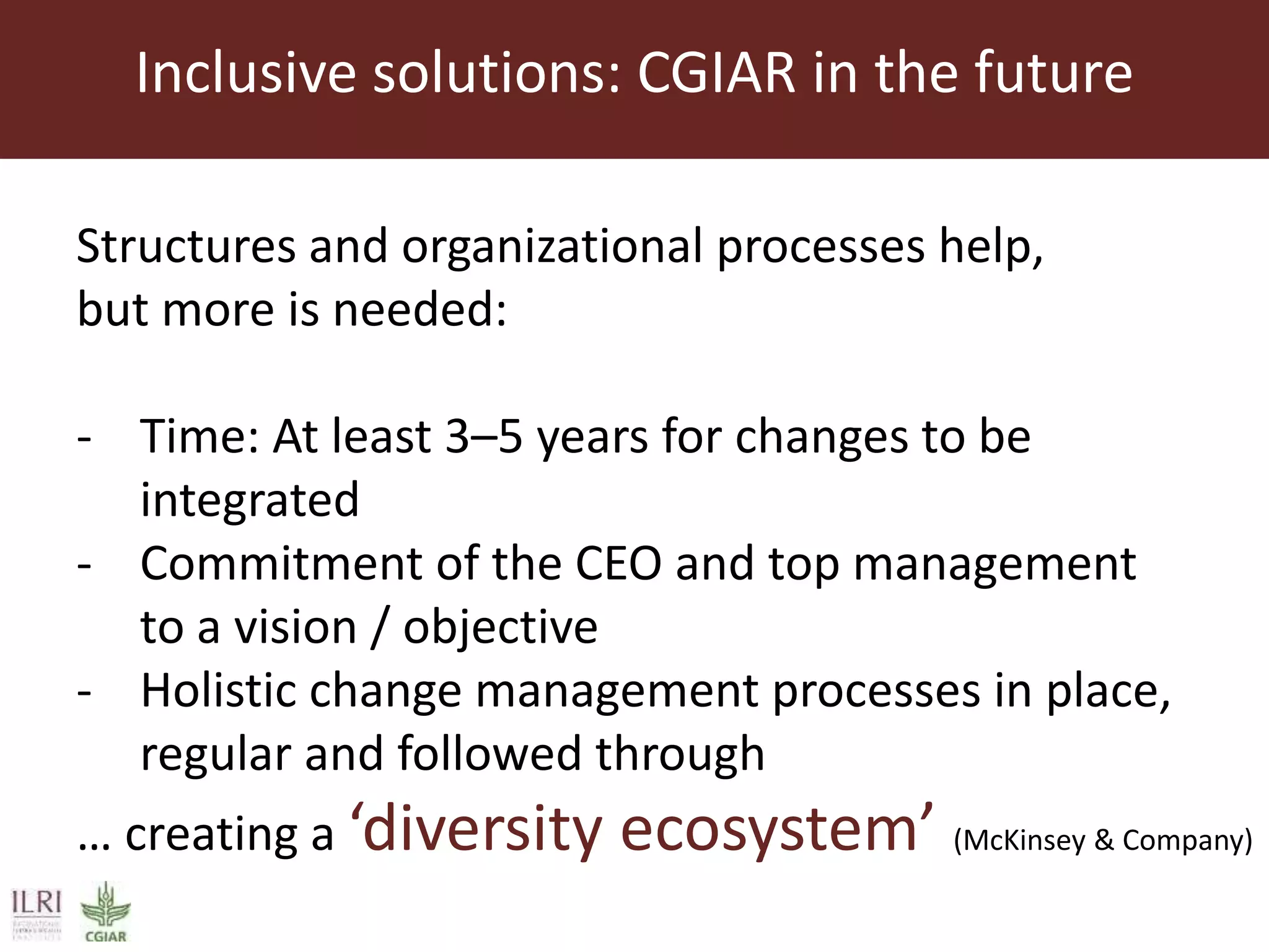 Inclusive solutions: CGIAR in the future
Structures and organizational processes help,
but more is needed:
- Time: At least 3–5 years for changes to be
integrated
- Commitment of the CEO and top management
to a vision / objective
- Holistic change management processes in place,
regular and followed through
… creating a ‘diversity ecosystem’ (McKinsey & Company)
 