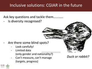 Diversity and inclusion in the workplace—The future for CGIAR