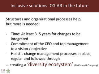 Diversity and inclusion in the workplace—The future for CGIAR