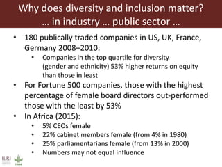 Diversity and inclusion in the workplace—The future for CGIAR