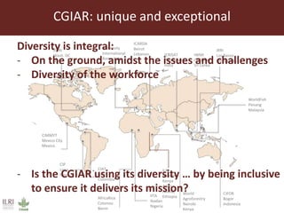 Diversity and inclusion in the workplace—The future for CGIAR